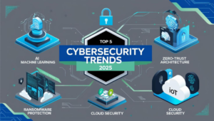 op 5 Cybersecurity Trends in 2025 You Need to Know